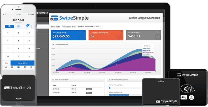 Virtual Terminal and back office reporting software helps you make better business decisions